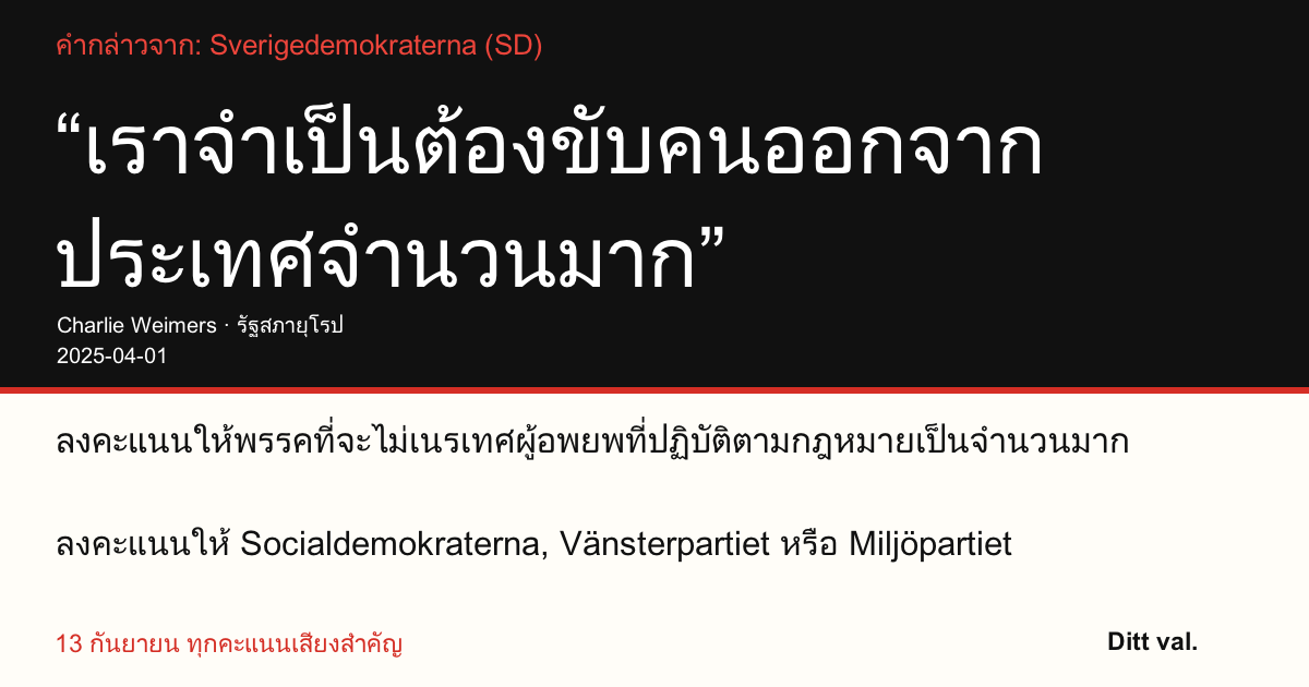 คำกล่าวจาก Sverigedemokraterna (SD)
“เราจำเป็นต้องขับคนออกจากประเทศจำนวนมาก”
Charlie Weimers (Sverigedemokraterna) · รัฐสภายุโรป · 2025-04-01

Ditt val
ลงคะแนนให้พรรคที่จะไม่เนรเทศผู้อพยพที่ปฏิบัติตามกฎหมายเป็นจำนวนมาก
ลงคะแนนให้ Socialdemokraterna, Vänsterpartiet หรือ Miljöpartiet
13 กันยายน ทุกคะแนนเสียงสำคัญ
แชร์ภาพ ส่งลิงก์ ชวนคนไปลงคะแนนให้มากขึ้น