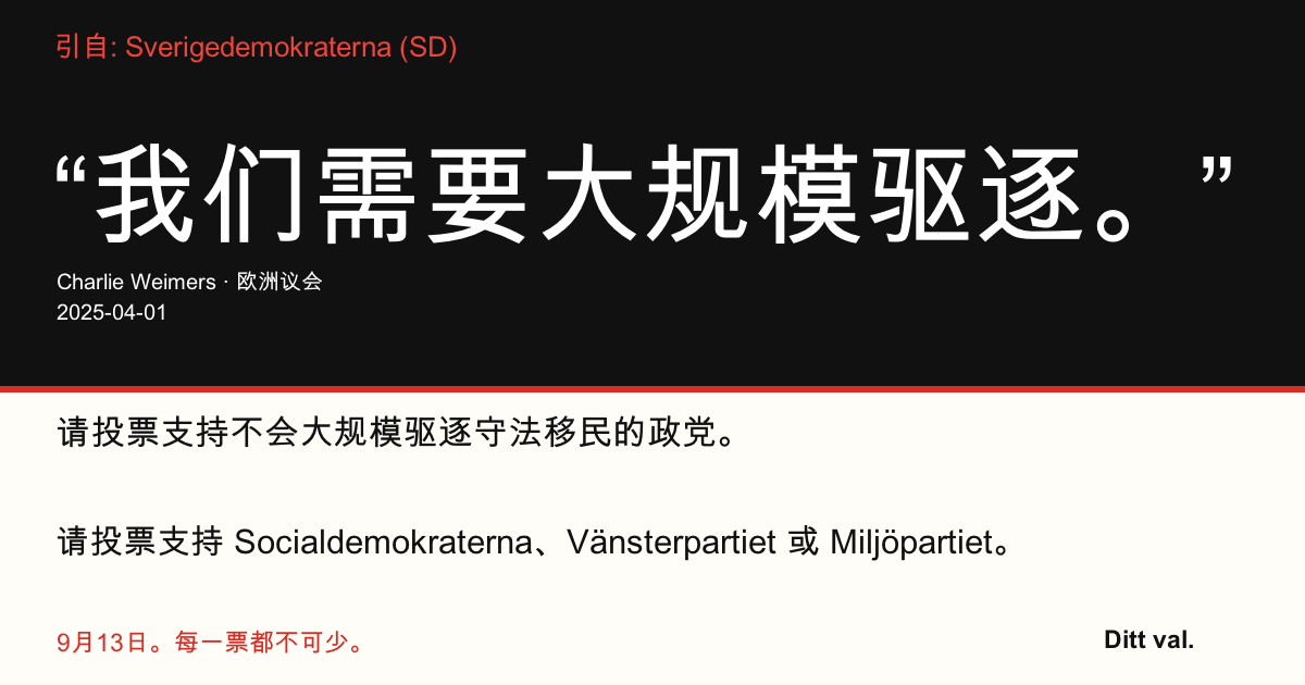 引自 Sverigedemokraterna (SD)
“我们需要大规模驱逐。”
Charlie Weimers（SD）· 欧洲议会 · 2025-04-01

Ditt val
请投票支持不会大规模驱逐守法移民的政党。
请投票支持 Socialdemokraterna、Vänsterpartiet 或 Miljöpartiet。
9月13日。每一票都不可少。
分享图片。发送链接。动员更多人投票。